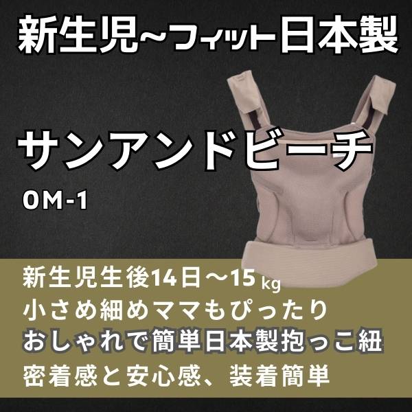 サンアンドビーチ/OM-1