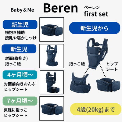 BABY&Me Beren(ベビーアンドミー ベーレン)抱っこひもヒップシート【ファーストセット】│新生児から4歳頃20kgまで使えるメッシュでスタイリッシュな抱っこ紐とヒップシートの全部セット。
生まれてすぐから片手が使えて腱鞘炎予防に。新生児抱っこから対面抱っこ、前向き抱っこにおんぶまでオールマイティ。