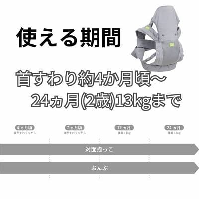 【おんぶ紐】ラッキー工業 昔ながらの高い位置のおんぶ紐をおしゃれで簡単装着!腰ベルトなしで妊娠中や二人目育児でも大活躍 オンバックスキャリアアドバンス