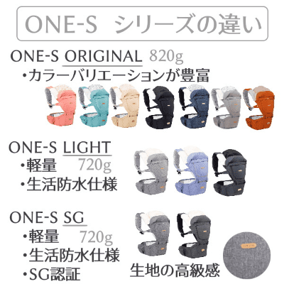 ベビーアンドミー(Baby＆Me)ワンエス(ONE-S)ヒップシートキャリア抱っこ紐