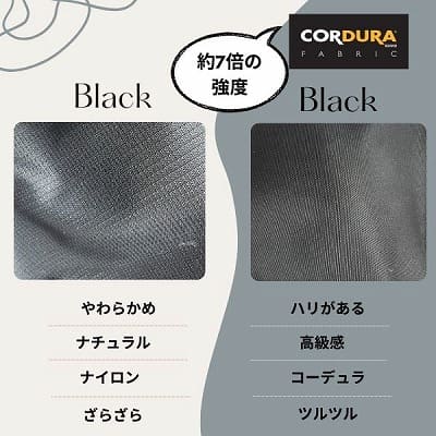 ポルバンモア(POLBAN MORE)は1歳2歳3歳4歳の歩かないを解決！抱っこ補助できるヒップシートショルダーバッグ(7ヵ月～4歳頃20kgまで)おしゃれパパママにおすすめの大容量ボディバッグ・ウエストポーチ