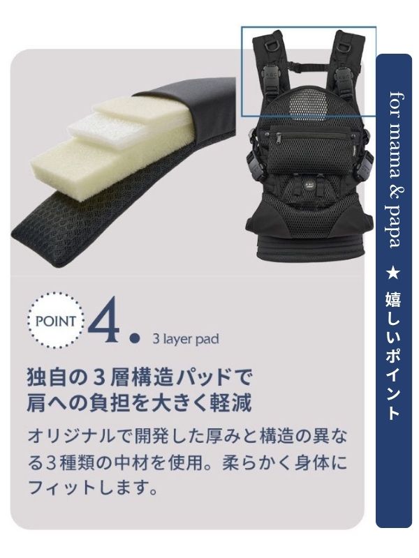 エアバギーの抱っこ紐テンポ(AIRBUGGY TEMPO)は新生児からメッシュで使える抱っこひも。新生児からメッシュでおしゃれに使えて、マグネットで簡単装着、セーフティーロックで安心！
    エアバギー正規取扱い販売店　ルカコストア(東京下北沢・大阪)なら実際に試着比較して購入できます。
