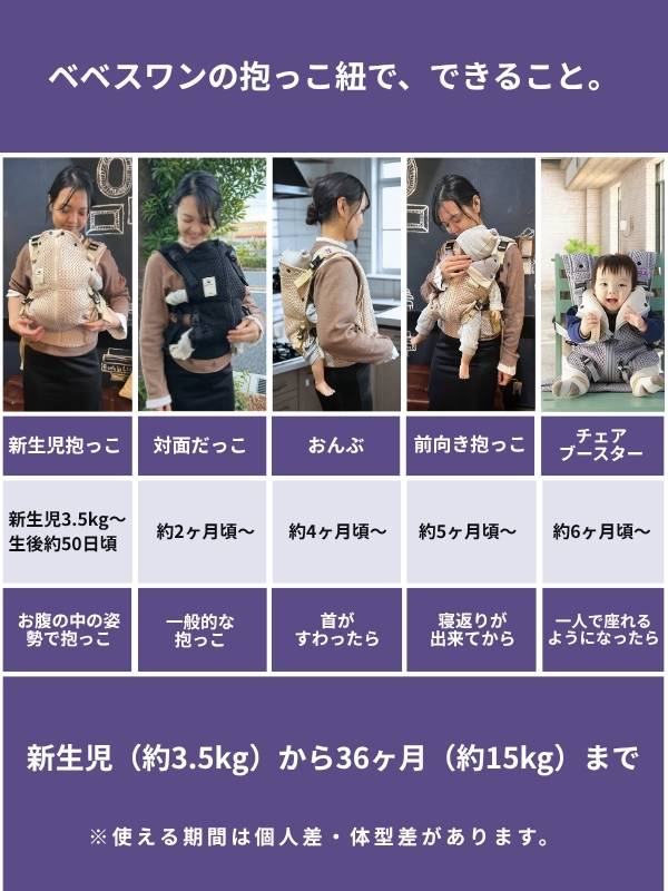 ベベスワン 抱っこ紐｜試着比較して購入できる正規取扱店