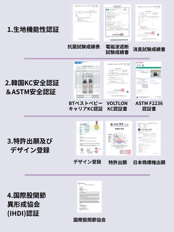 ベベスワンの抱っこ紐は安心と信頼の抱っこ紐