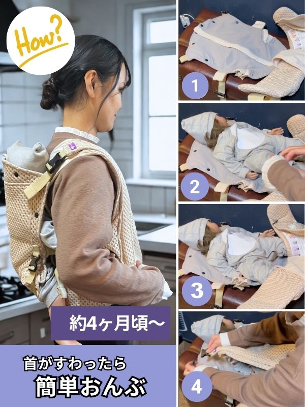 ベベスワンの抱っこ紐のおんぶいつから？やり方は？